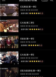 鼎级剧场