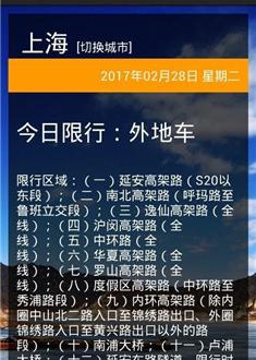 查限行