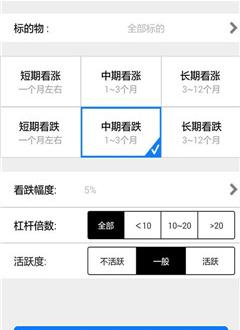 国联期权