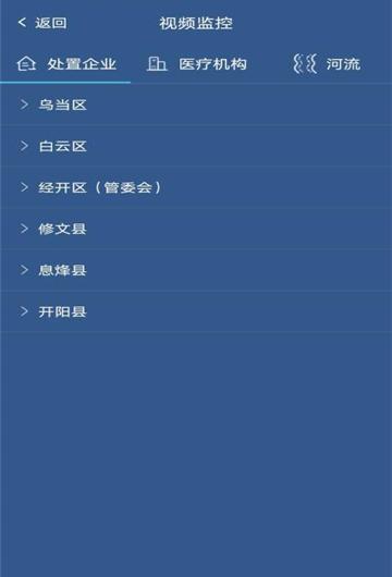生态观山湖