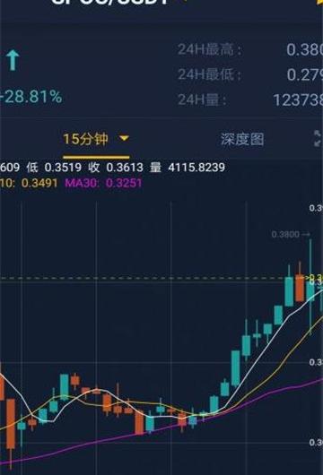 超级算力_截图3