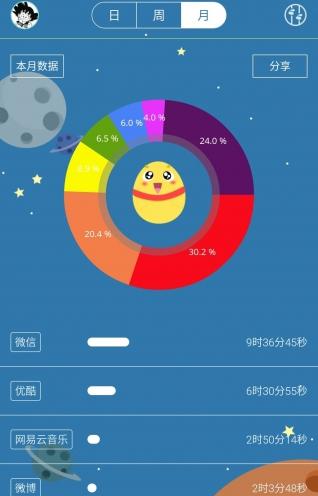 时间分贝_截图4