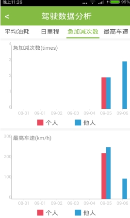 华脉不变