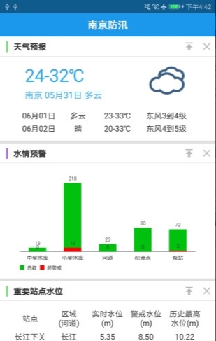 南京防汛
