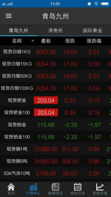 原油喊单app_截图2