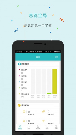 喵呼管理版