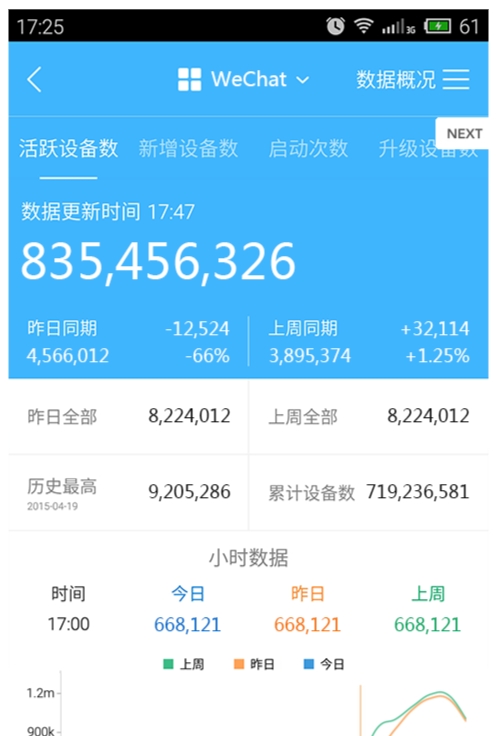 海度云