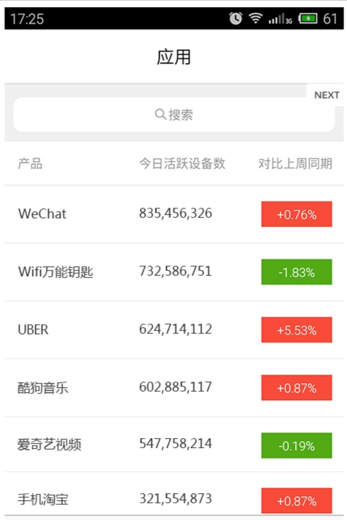 海度云