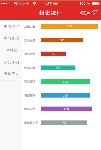 消防智星