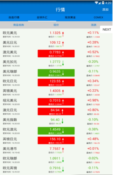 外汇投资专家