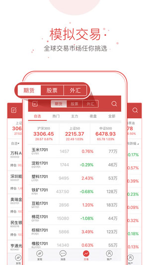 fdt操盘手