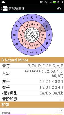 钢琴奶爸_截图1