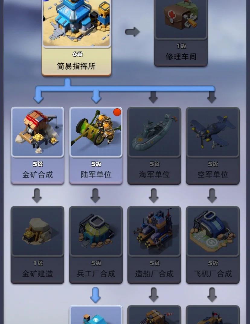 口袋奇兵石油和粮食攻略有什么技巧 口袋奇兵石油和粮食攻略有什么技巧