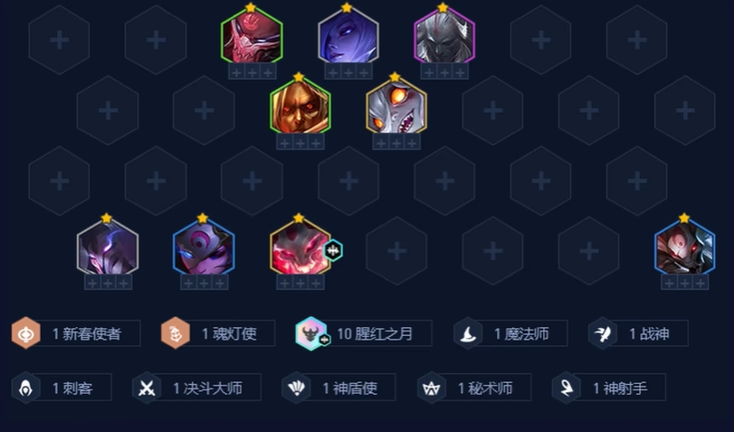 如何合理搭配金铲铲之战s1的换形师角色 如何合理搭配金铲铲之战s1的换形师角色