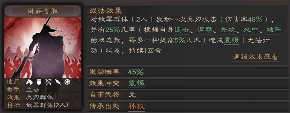 三国志战略版觉醒用何猛将最佳