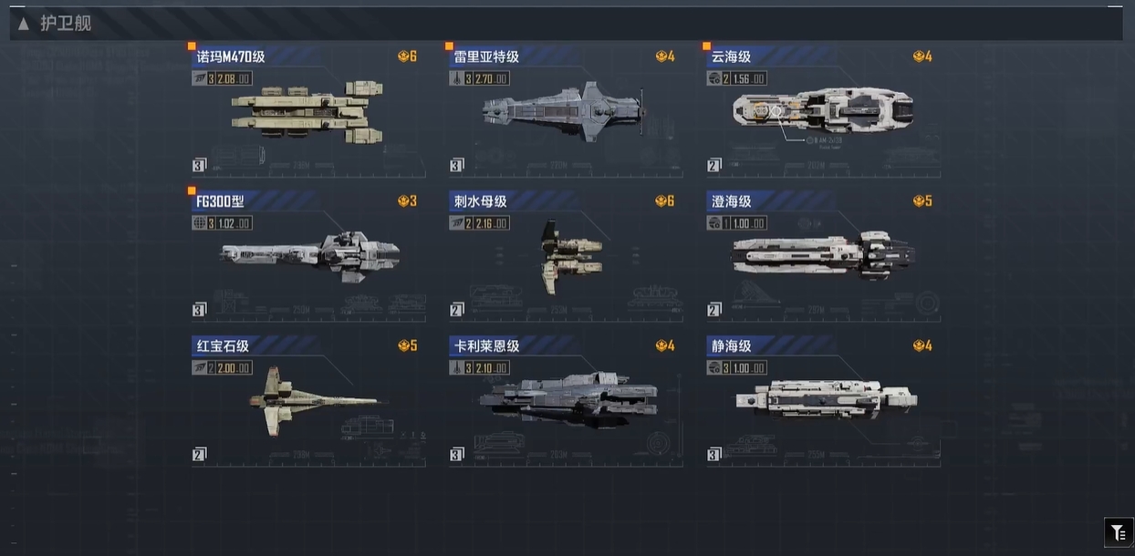 无尽的拉格朗日拉格朗日的跳跃是否有特殊规律
