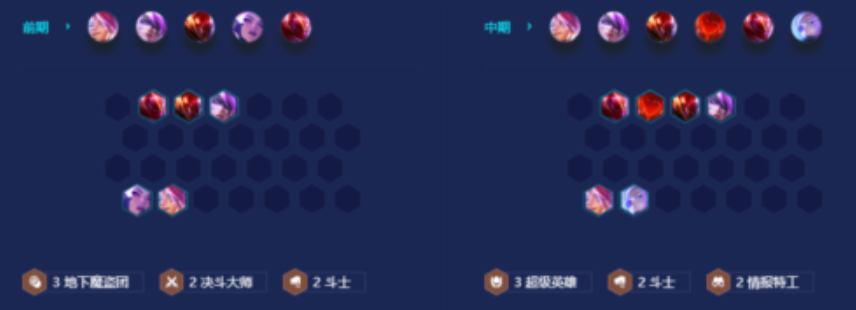 金铲铲之战是否将改变星龙王的命运轨迹 金铲铲之战是否将改变星龙王的命运轨迹