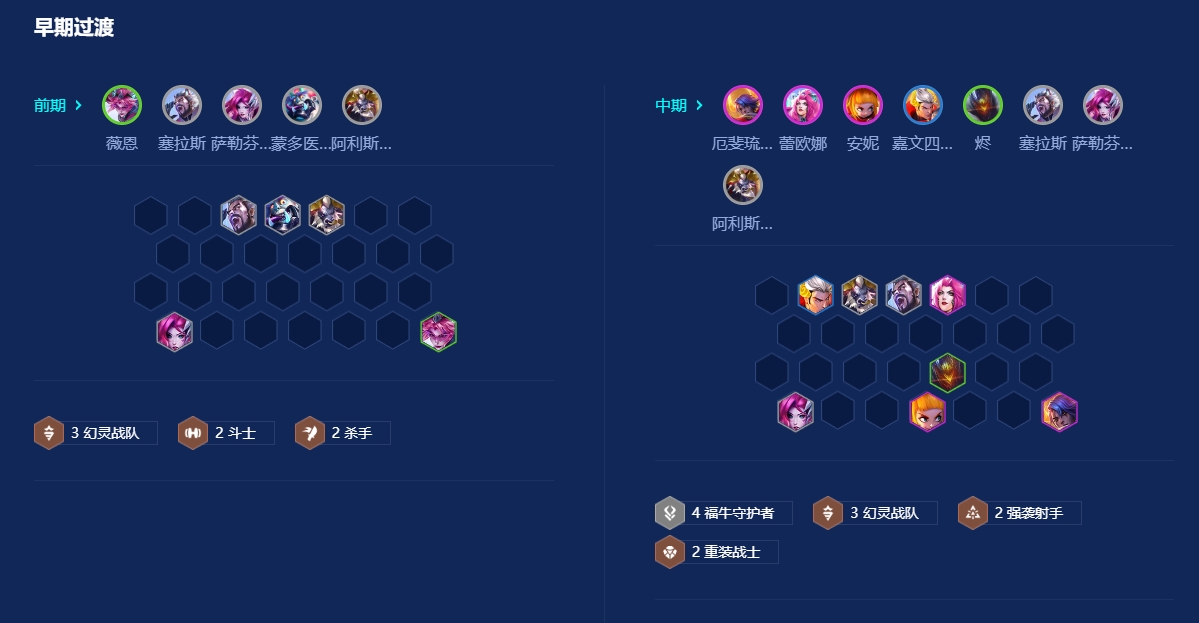 金铲铲之战皇子装备需要什么样的技巧运用 金铲铲之战皇子装备需要什么样的技巧运用