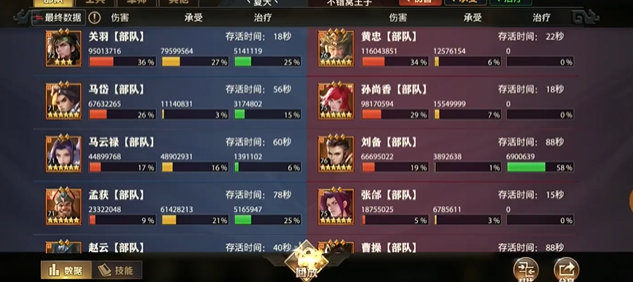 少年三国志零中人物形象的画风是怎么样的 少年三国志零中人物形象的画风是怎么样的