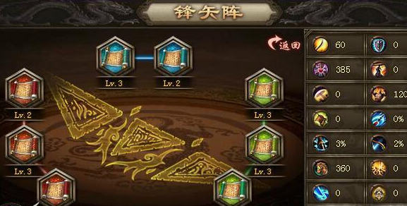攻城掠地游戏中如何将装备合成为角色装备