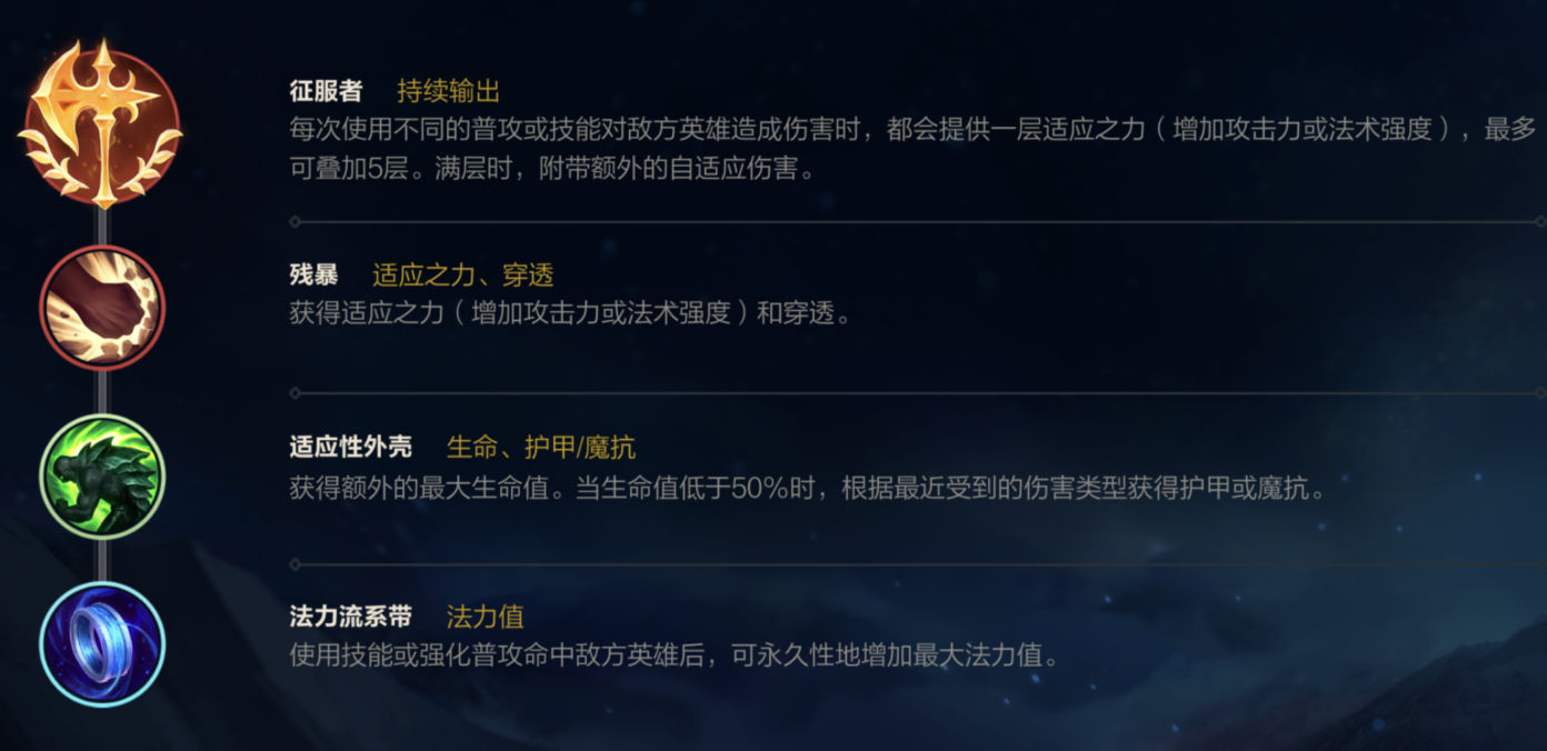 英雄联盟手游中我应该如何挑选本命英雄