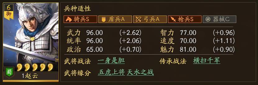 如何应对三国志战略版中难缠的奸雄骑玩家