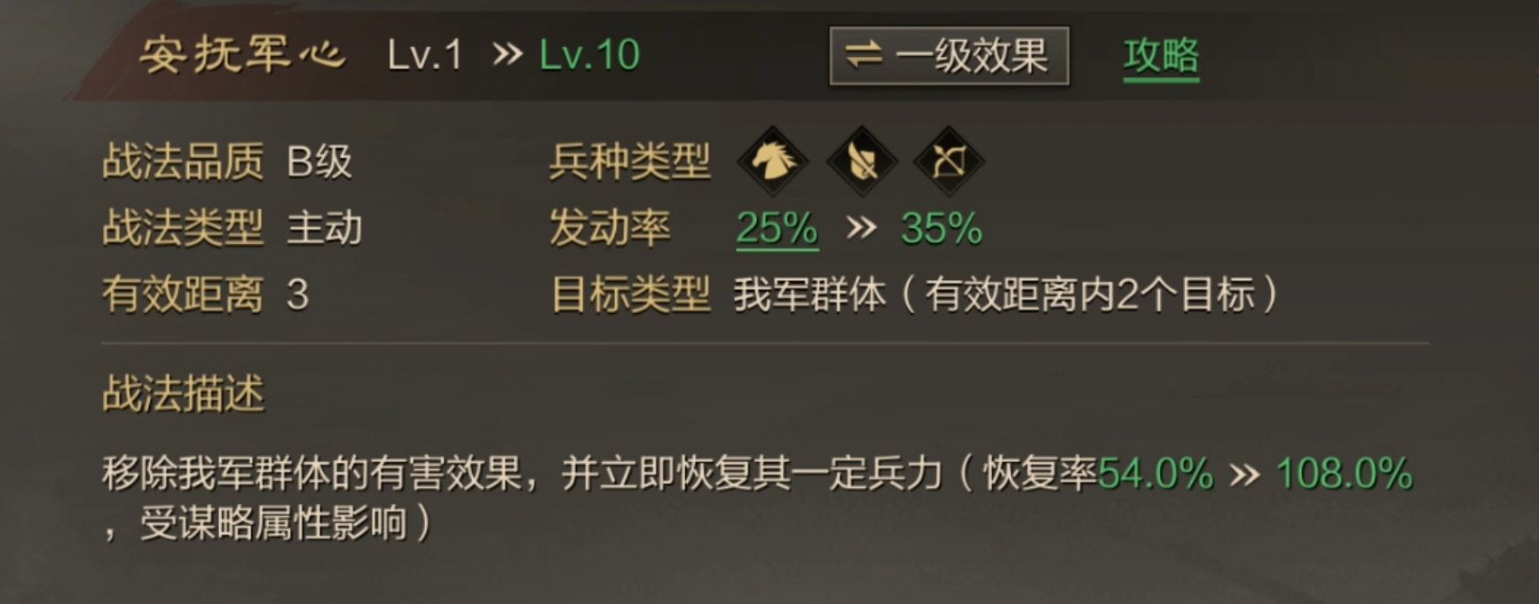 率土之滨可使用的队伍有哪些