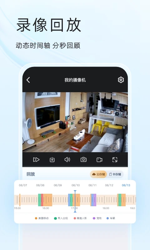 易视云远程监控