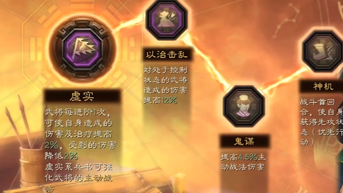 三国志战略版中如何击败游击军的士气