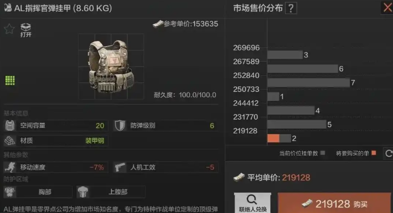 暗区突围中为什么选择vss 暗区突围中为什么选择vss