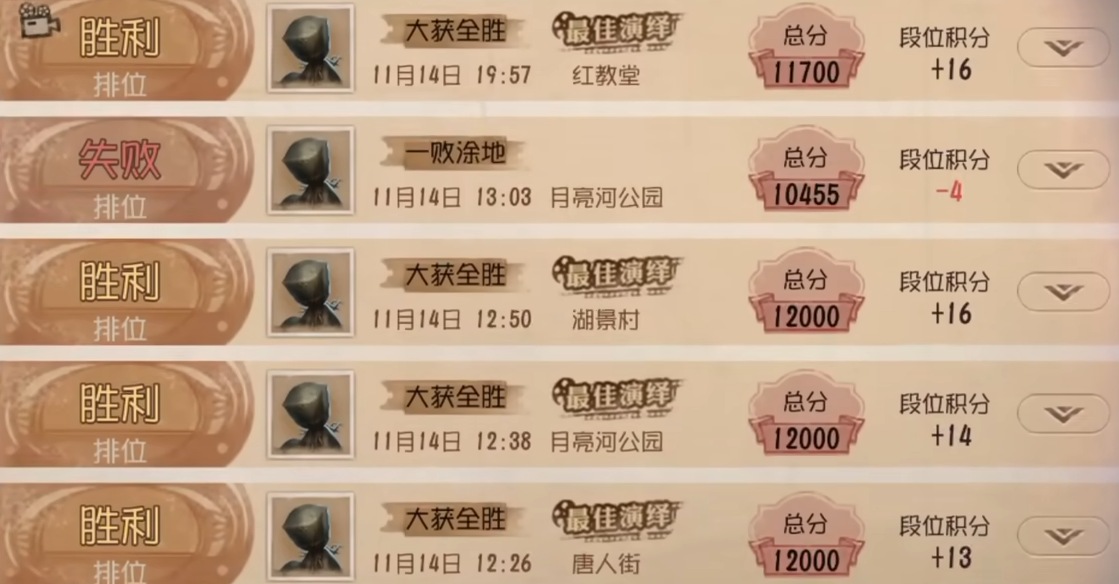 第五人格中的金身是怎样获得的 第五人格中的金身是怎样获得的