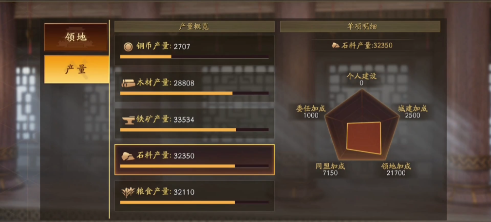 三国志战略版体力如何迅速增加