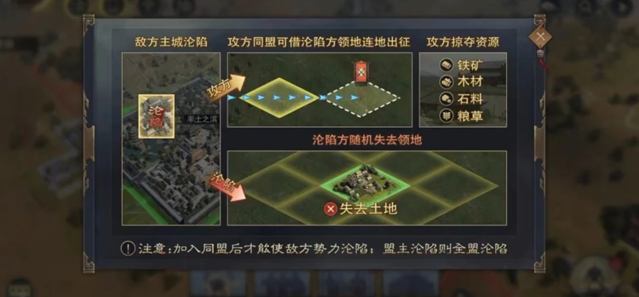 怎样在率土之滨游戏中控制小队 怎样在率土之滨游戏中控制小队