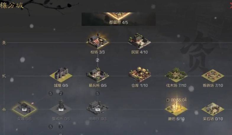 率土之滨怎样帮助人们获得大地的恩赐