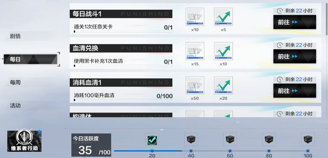 战双帕弥什露娜剧情是否有与其他角色相关的情节 战双帕弥什露娜剧情是否有与其他角色相关的情节