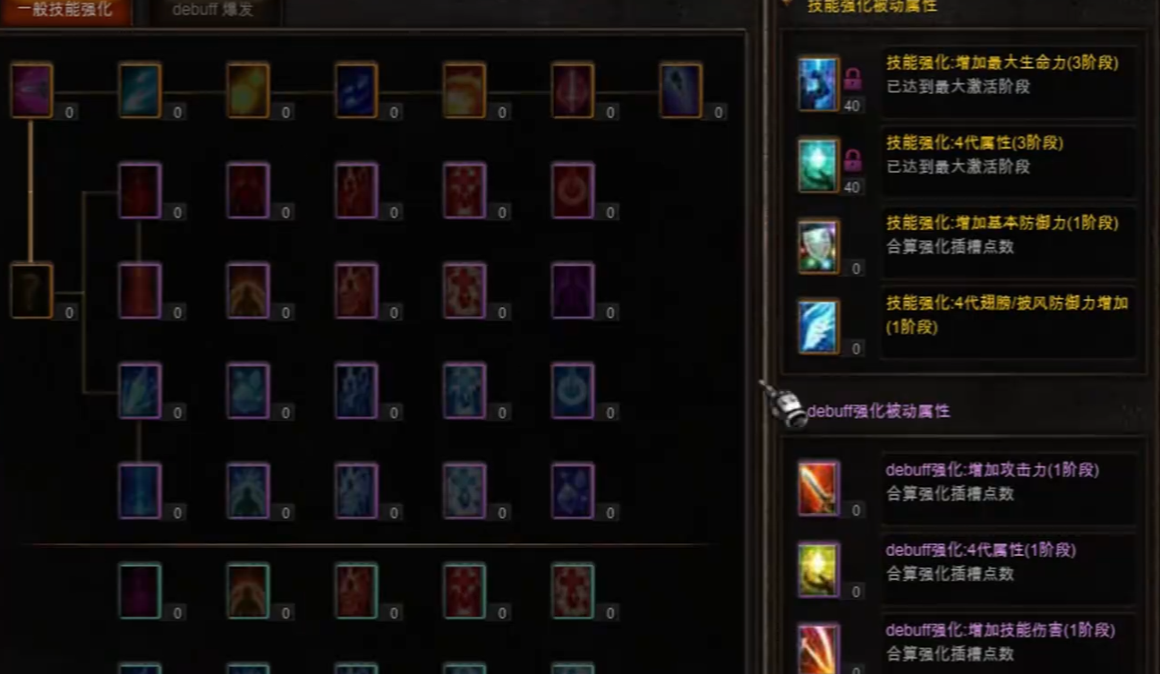 想要在全民奇迹中获得翅膀有什么窍门吗 想要在全民奇迹中获得翅膀有什么窍门吗