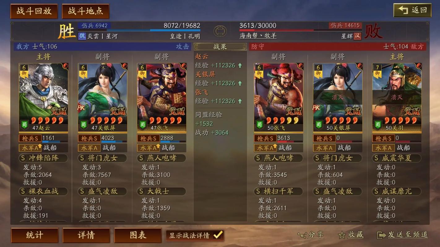 三国志战略版中的统率值如何到达20