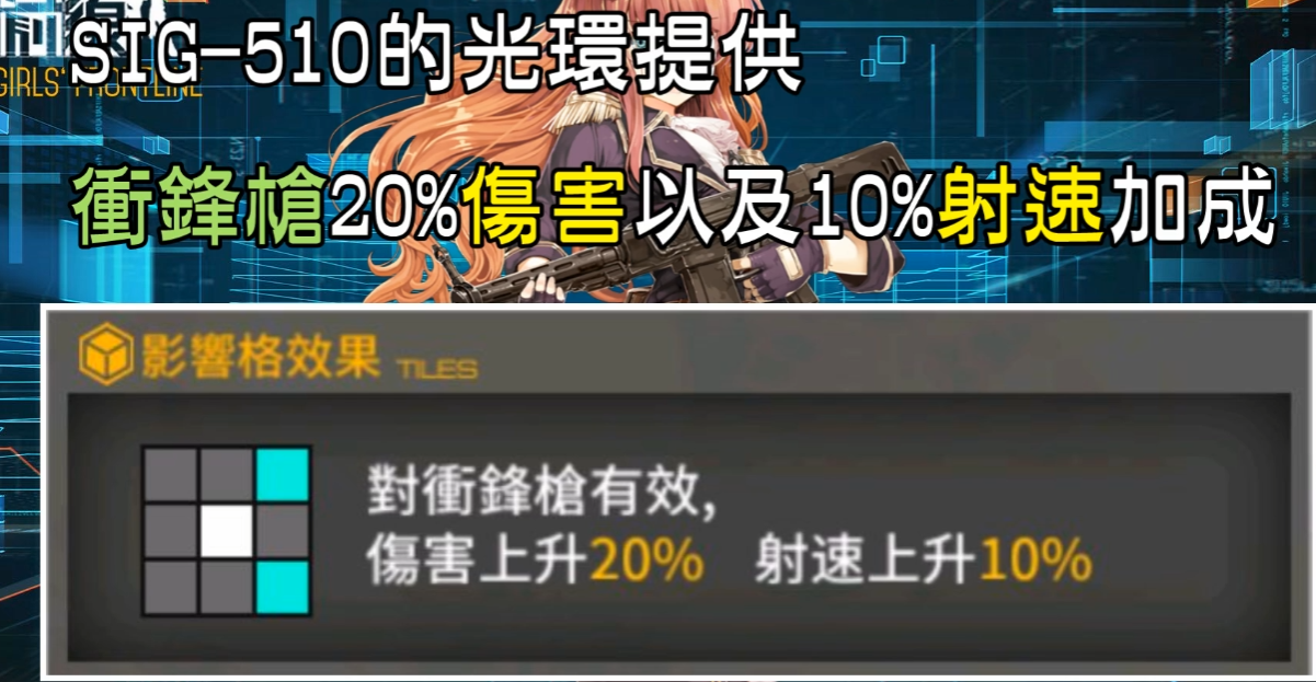 少女前线如何增加资源的生产