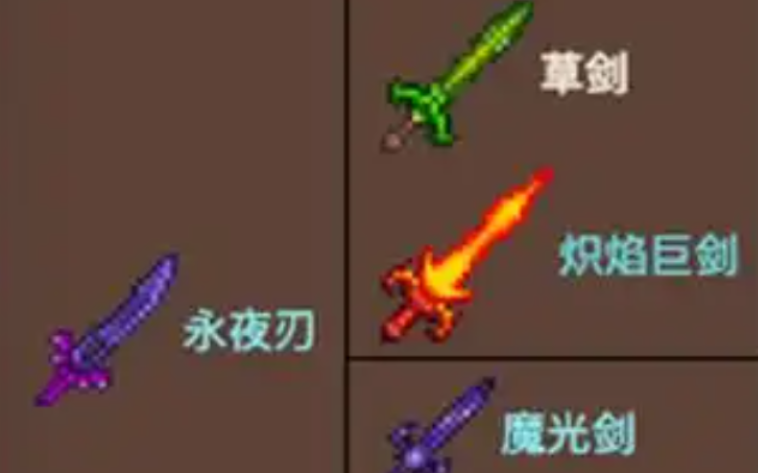 禁止泰拉瑞亚装备是否与游戏平衡相关