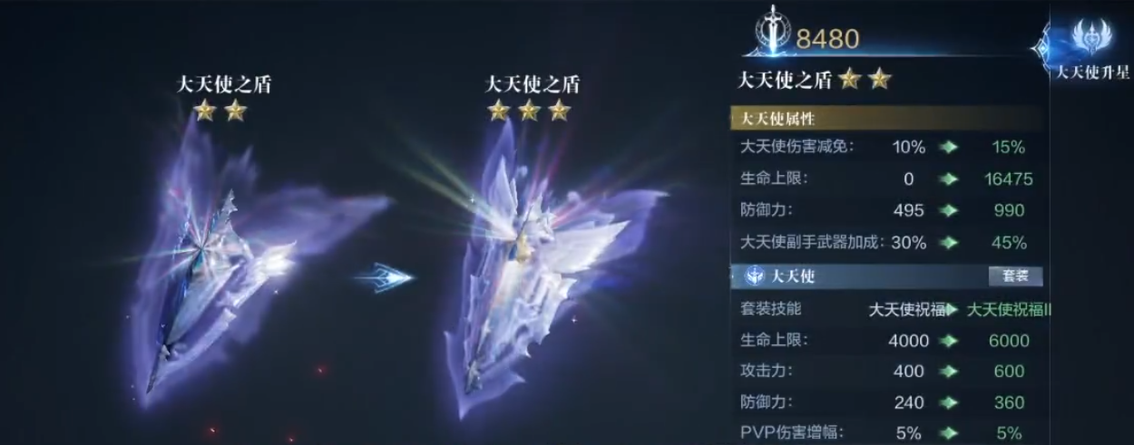 全民奇迹2装备觉醒任务是否有前置条件