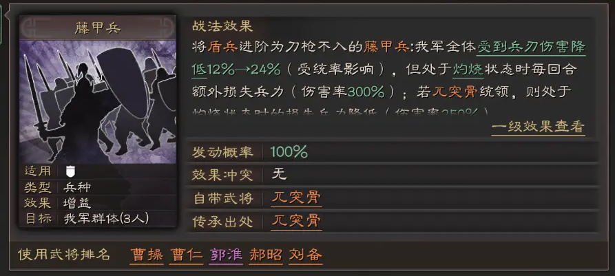 张宝在三国志战略版中可开放哪个兵书使用 张宝在三国志战略版中可开放哪个兵书使用