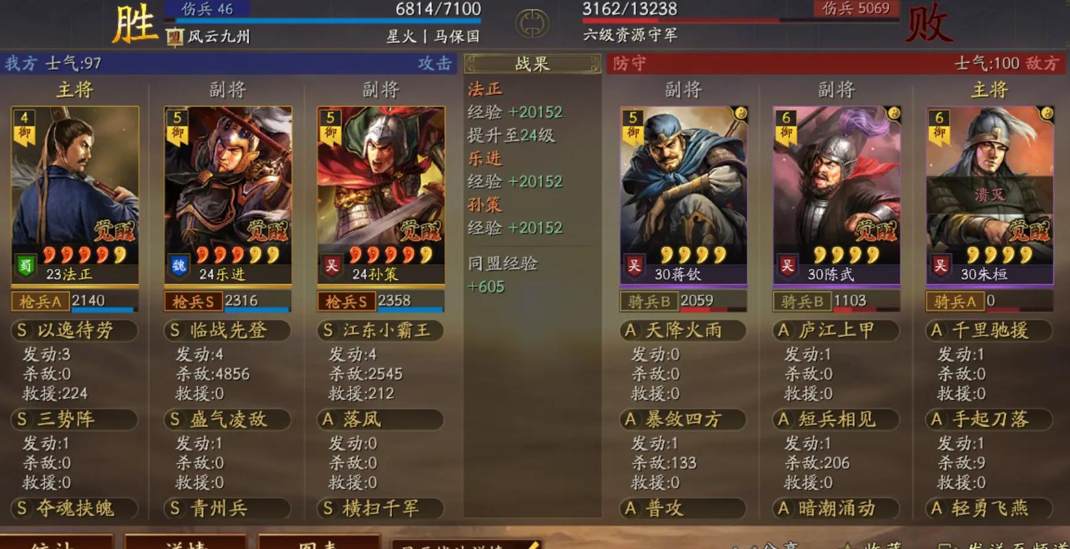 三国志战略版中有哪些适合分城的关卡 三国志战略版中有哪些适合分城的关卡