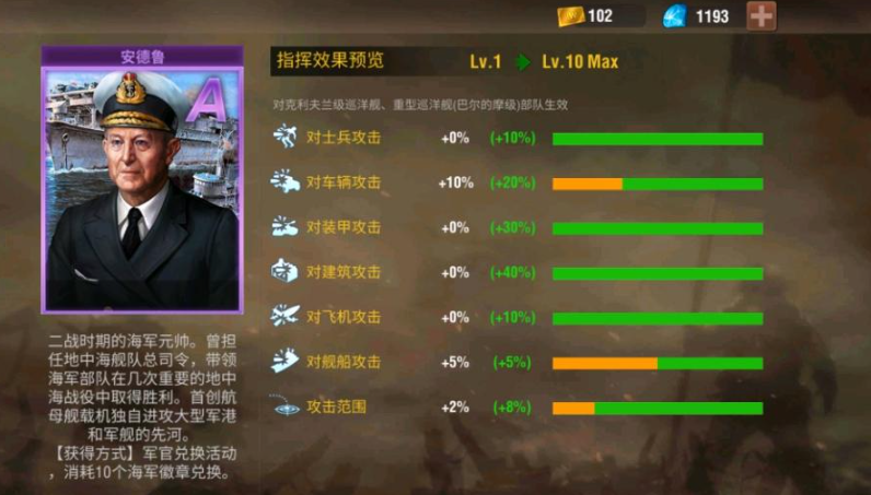 二战风云侦查人技巧与其他侦查技巧有何区别