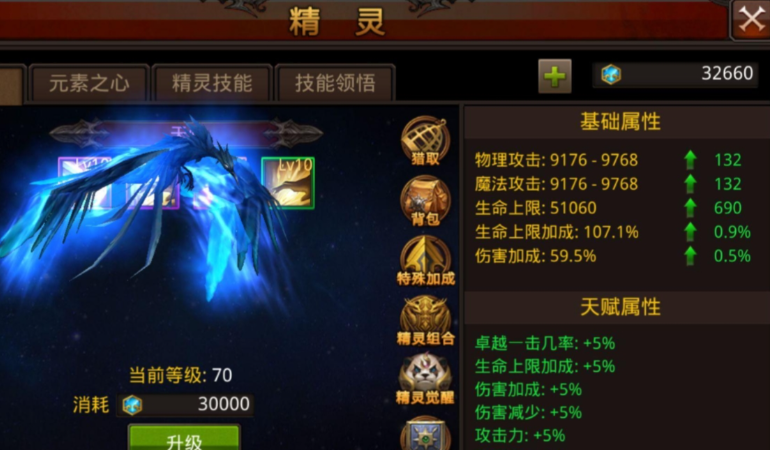 全民奇迹剑士boss加点是否对游戏进程有影响