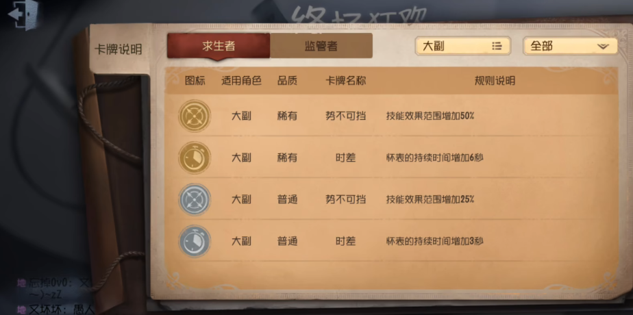 第五人格中有没有绝对克制小丑的角色