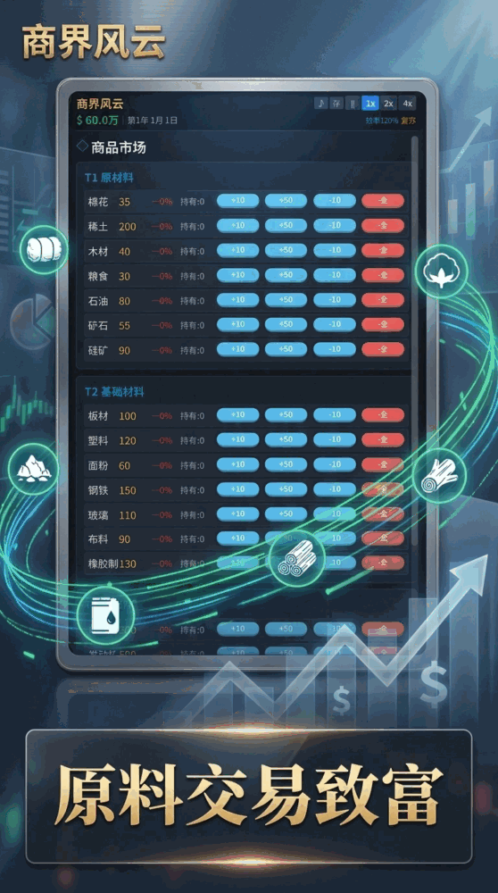 商界风云