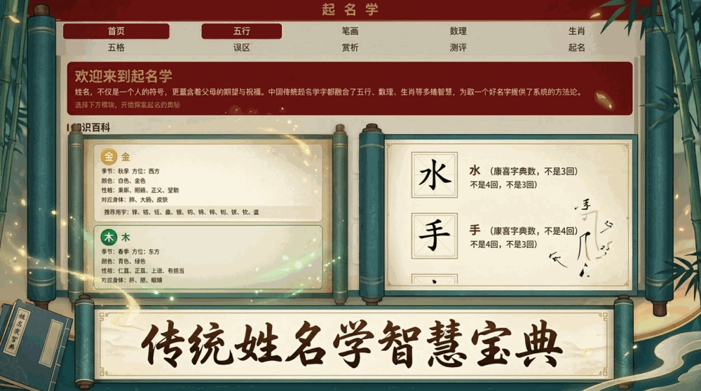 起名学