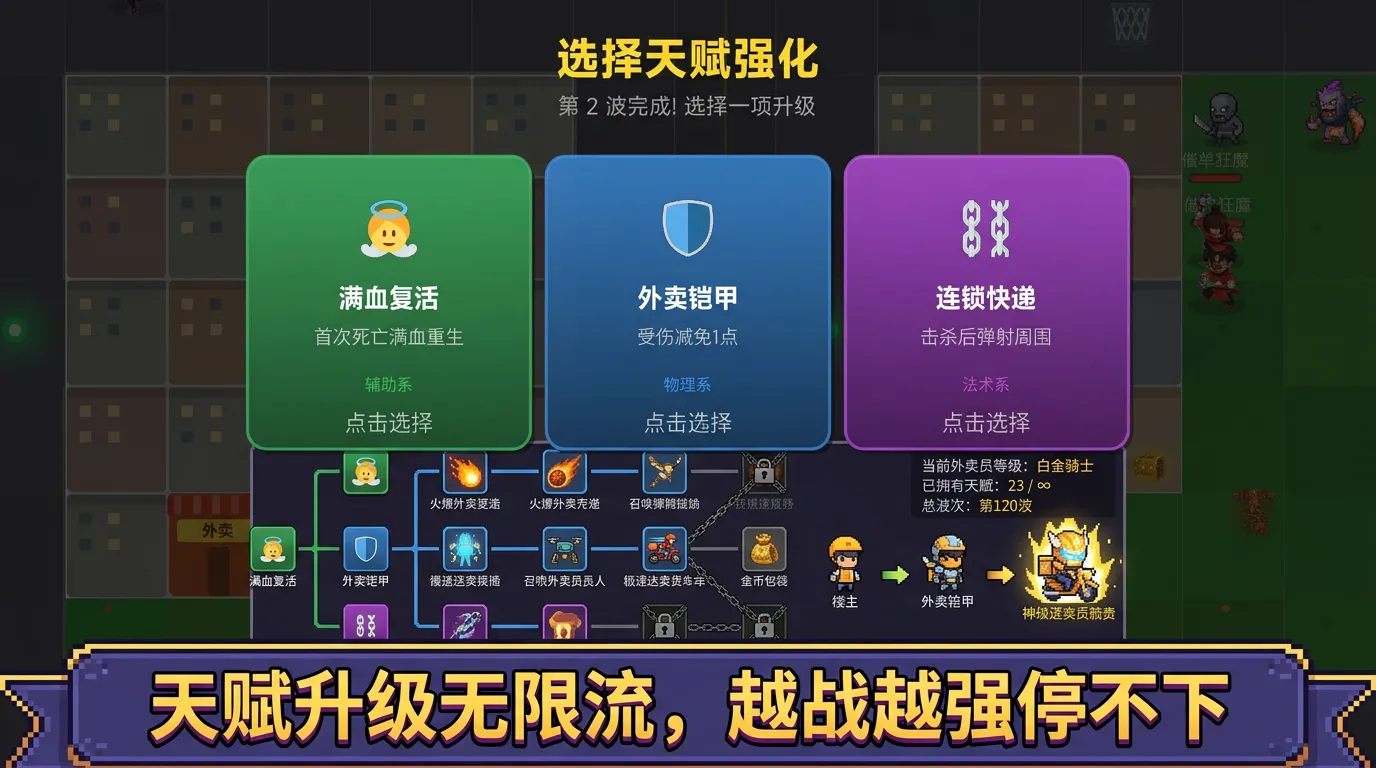 别拦着楼主送外卖啊