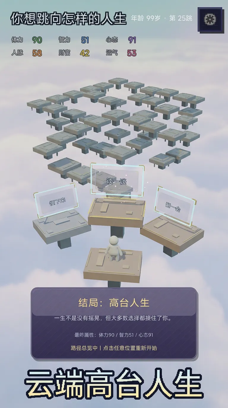 你想跳向怎样的人生