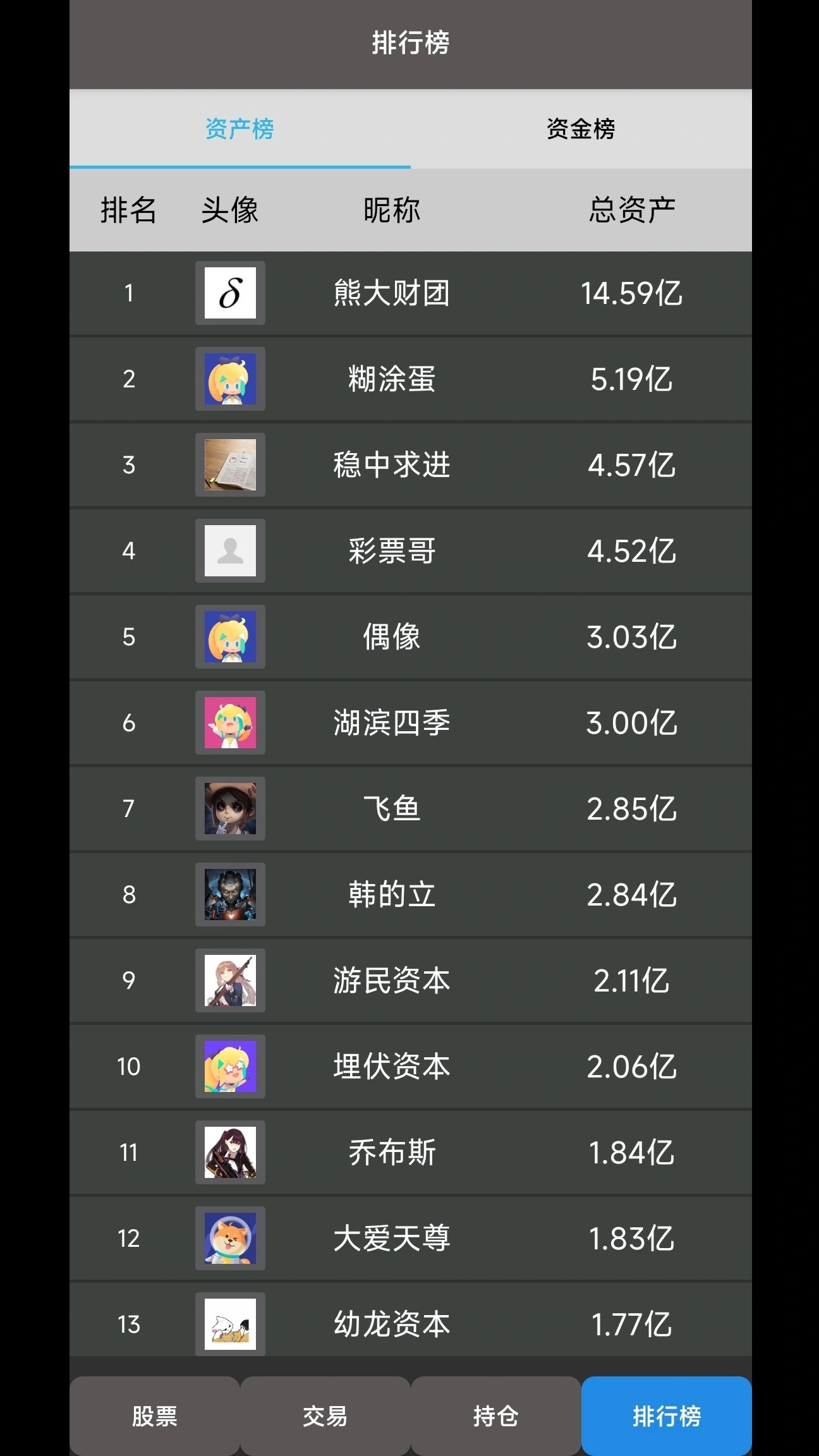 真实炒股